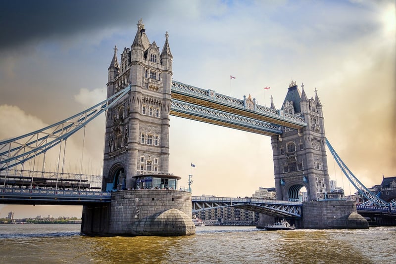 Victorian London Experience